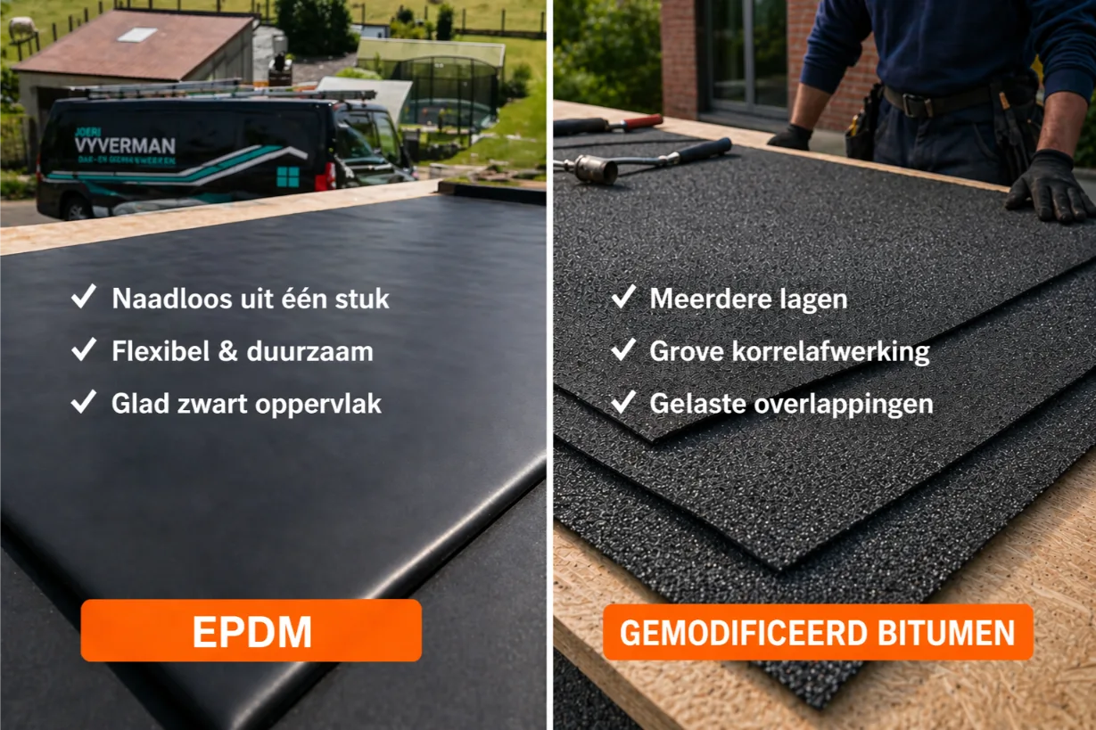 Hellend dak in renovatie met nieuwe keramische dakpannen en Sarking-isolatie in Oost-Vlaanderen